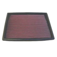 K&N Replacement Air Filter for Ford Falcon & Mustang 1986-2002 KN33-2015