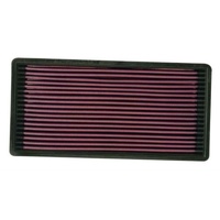 K&N Replacement Air Filter Fits Jeep Cherokee 1987-2000 KN33-2018