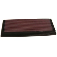 K&N Replacement Air Filter Fits Jeep Wrangler 4.0L F/I TJ 1997 KN33-2046