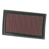 K&N Replacement Air Filter for Nissan Micra 1.5L 2003-2010 Renault Clio 2005-2012