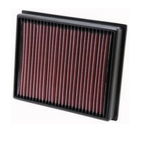 K&N Replacement Air Filter Land Rover Defender 2.4L Diesel 2007-2013 KN33-2992