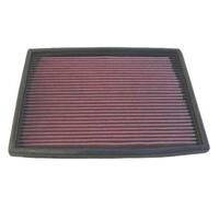 K&N Replacement Air Filter for Ford Falcon & Mustang 1986-2002 33-2015