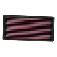 K&N Replacement Air Filter Fits Jeep Cherokee 1987-2000 33-2018