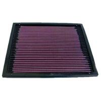 K&N Replacement Air Filter Fits Volkswagen Golf & Jetta 1991-2002 33-2069