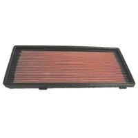 K&N Replacement Air Filter Fits Jeep Cherokee 1996-2001 33-2122