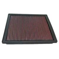 K&N Replacement Air Filter Fits Jeep Grand Cherokee 4.7L 1999-2004 33-2246