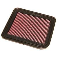 K&N Replacement Air Filter Fits Mitsubishi Galant & Eclipse 2004-2012 33-2285