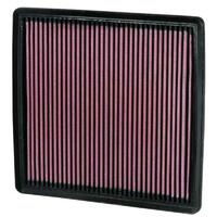 K&N Replacement Air Filter for Ford F150, F250, F350, F450, F550 2007-2016 33-2385