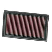 K&N Replacement Air Filter for Nissan Micra 1.5L 2003-2010 Renault Clio 2005-2012