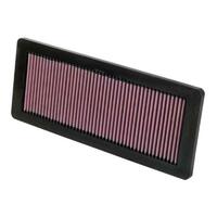 K&N Replacement Air Filter Mini Cooper, Peugeot & Citroen 2007-2013 33-2936