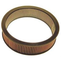 K&N Replacement Air Filter 14" X 3.5" KNE-3745